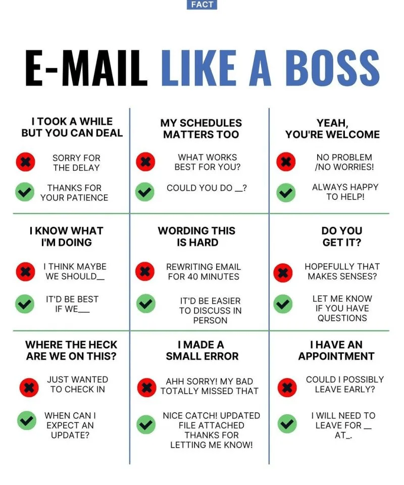 Email Etiquette